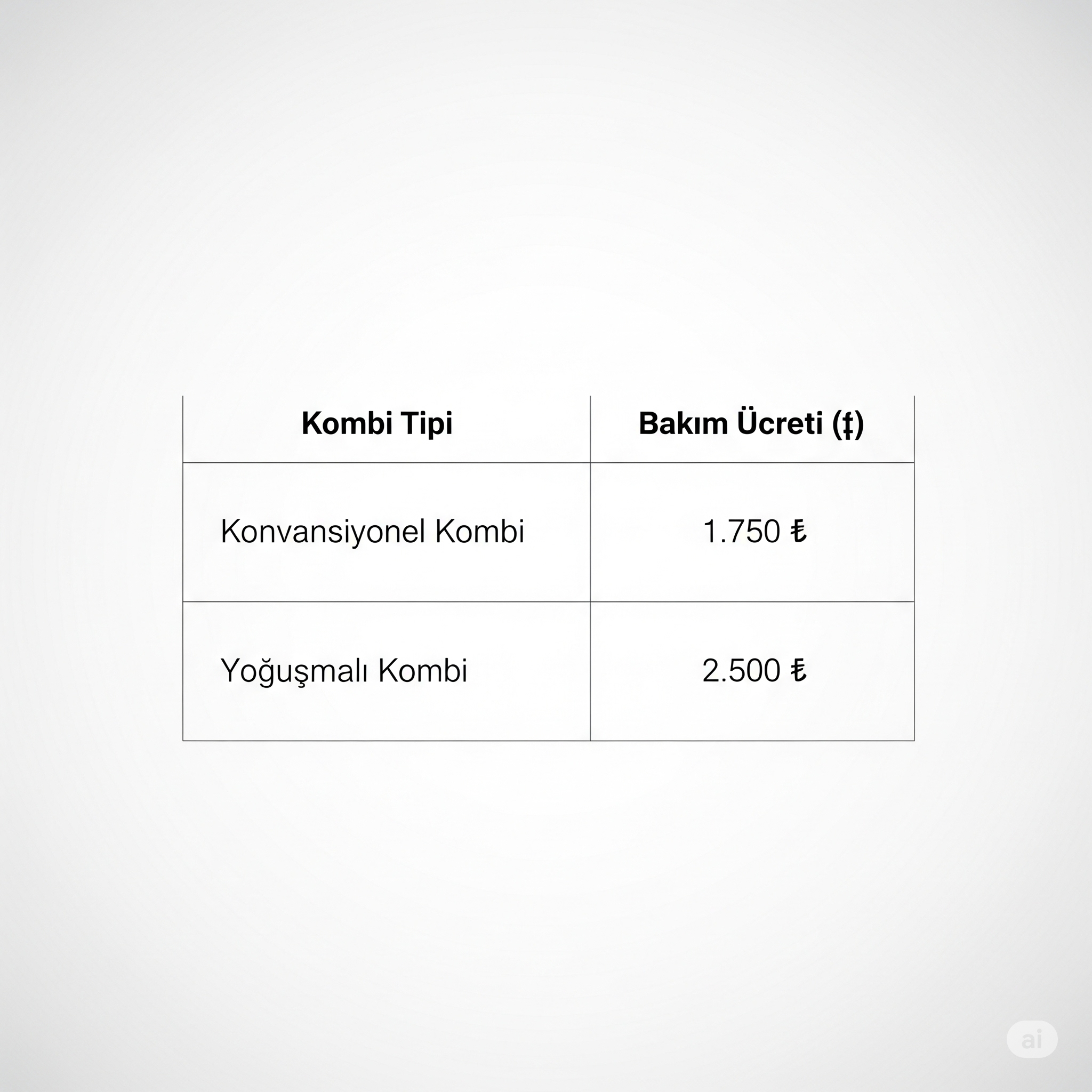 Vaillant Kombi Bakım Ücreti 2025