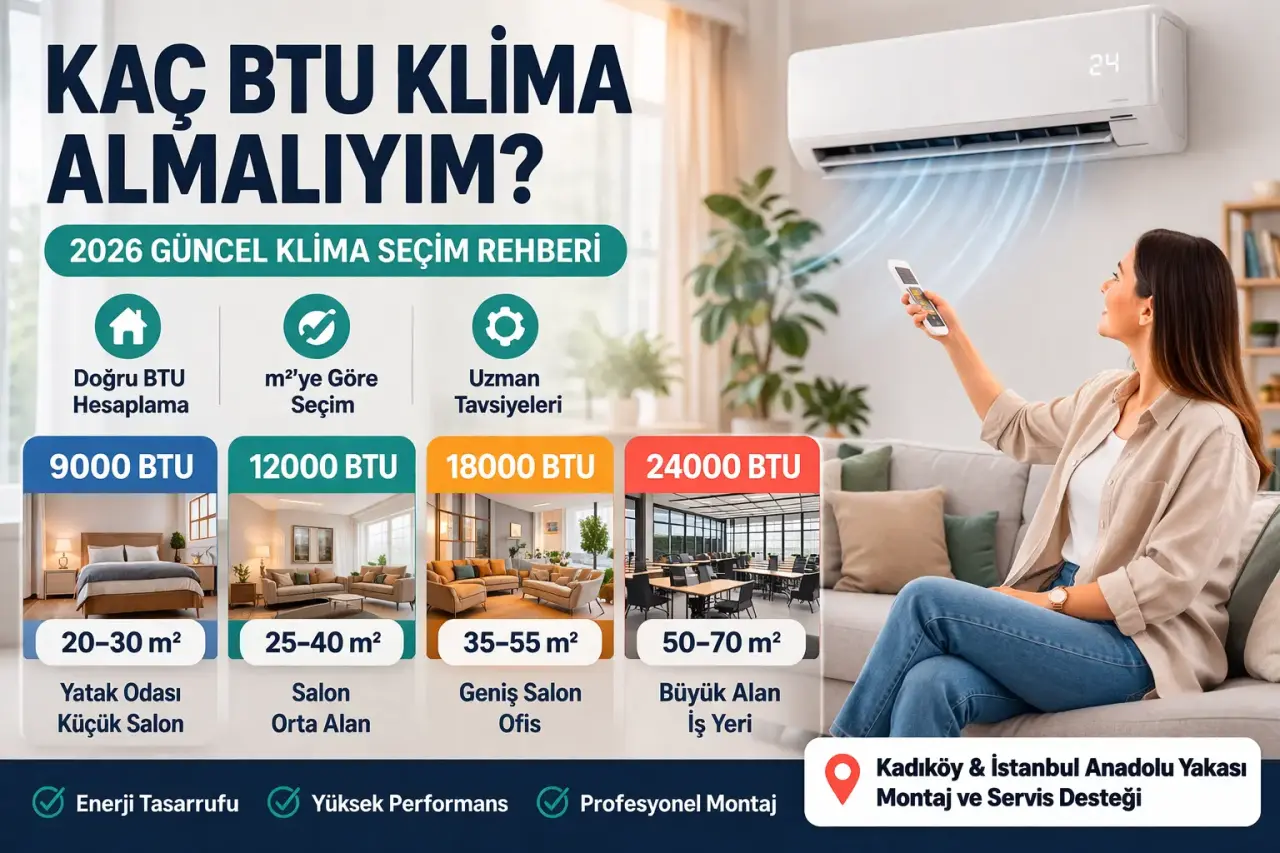 Kaç BTU Klima Almalıyım? 2026 Güncel Klima Seçim Rehberi