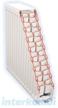 Termoteknik Tip 22 300x1500 Panel Radyatör (Kalorifer Petek)