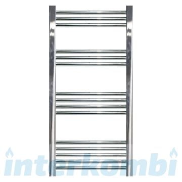 SANPAN 5/10 Krom Havlupan - 22 mm çaplı 16 Boru