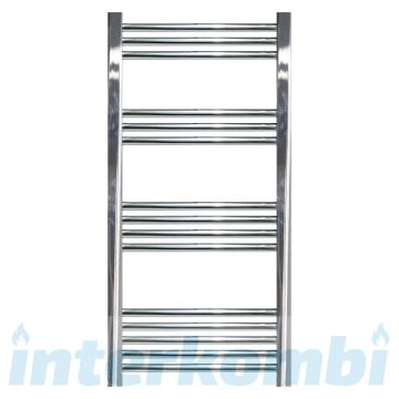SANPAN 6/11 Krom Havlupan - 22 mm çaplı 18 Boru