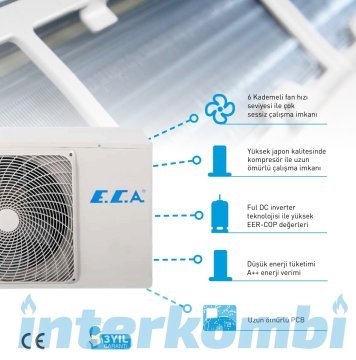 ECA SPYLOS SERİSİ 9.000 Btu/h A++ Sınıfı R32 INVERTER SPLİT KLİMA - MONTAJ DAHİL