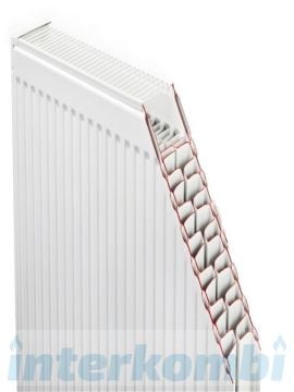 Demirdöküm Plus Tip 22 600x400 Panel Radyatör (Kalorifer Petek)